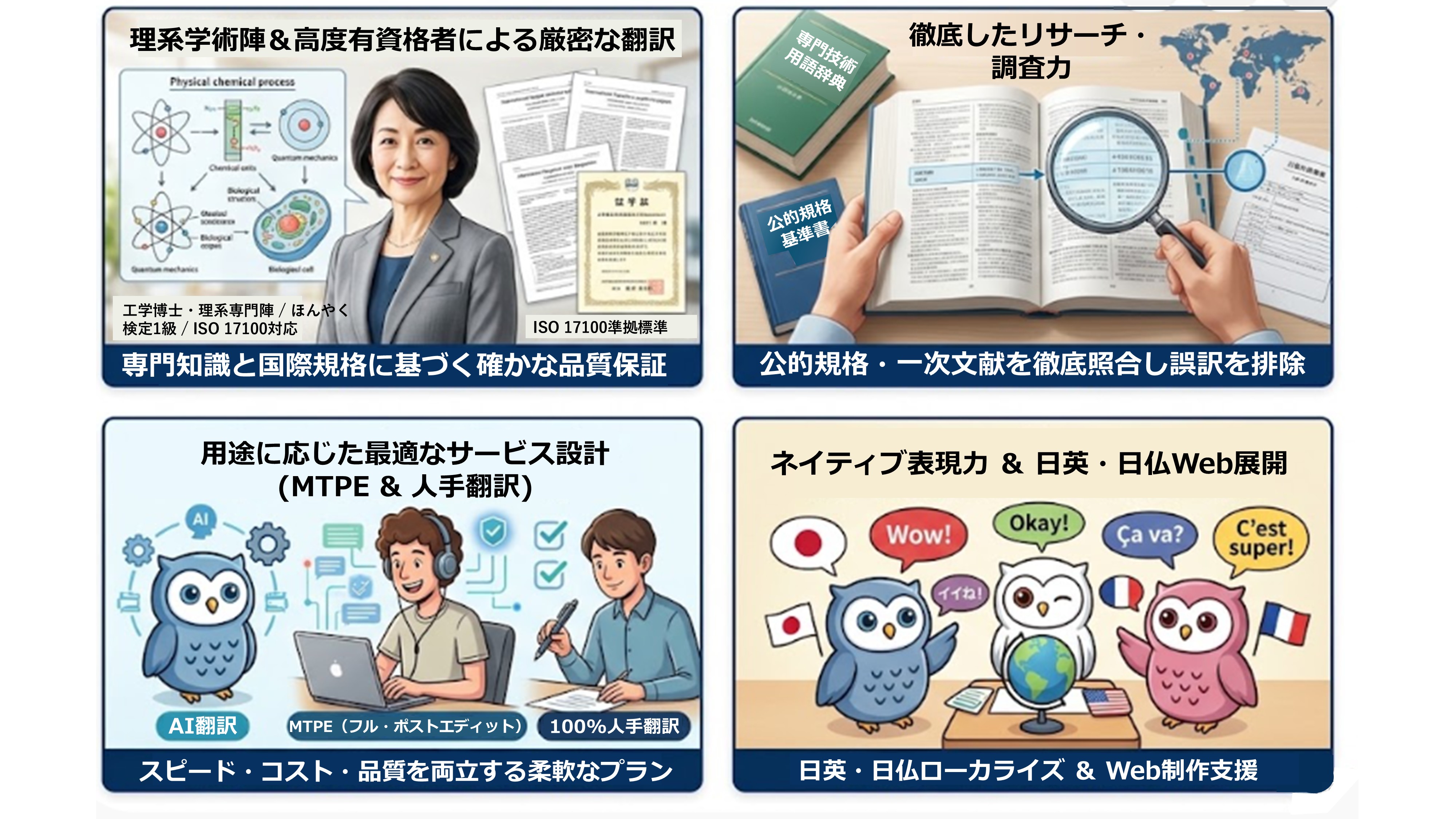 セタニーアルファ 4つの強み（理系専門陣・調査力・柔軟なサービス設計・日英日仏ローカライズ）